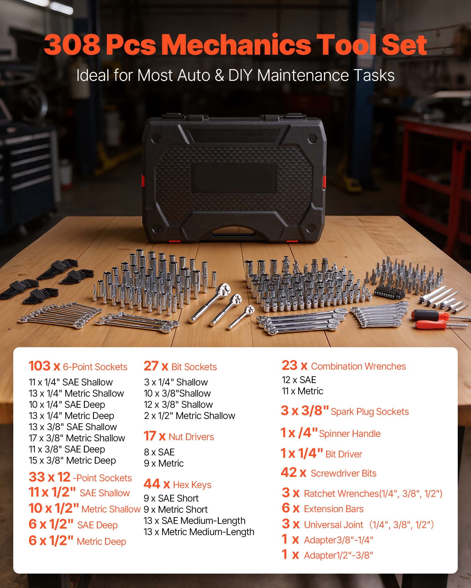 308 Piece Tool Set Included