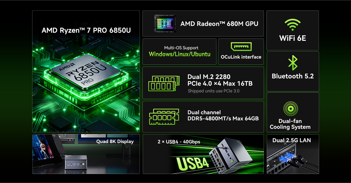 [ 良品 ] GMKtec Nucbox M7 Pro GMKtec AMD Ryzen 9 PRO 6950H Mini PC--NucBox M7 Pro 421.95