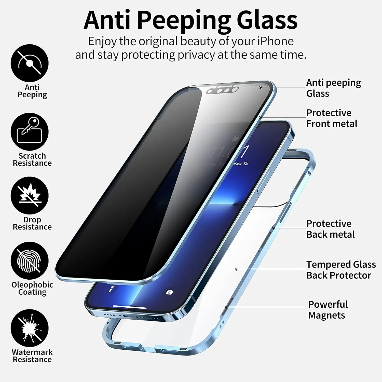 28 Degree Anti-Peeping Screen Protector