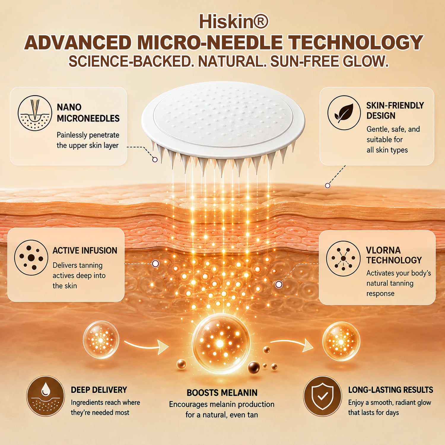 Hiskin source image